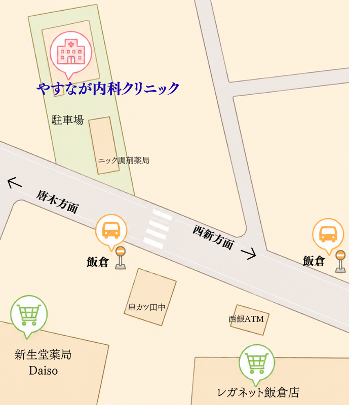 周辺地図